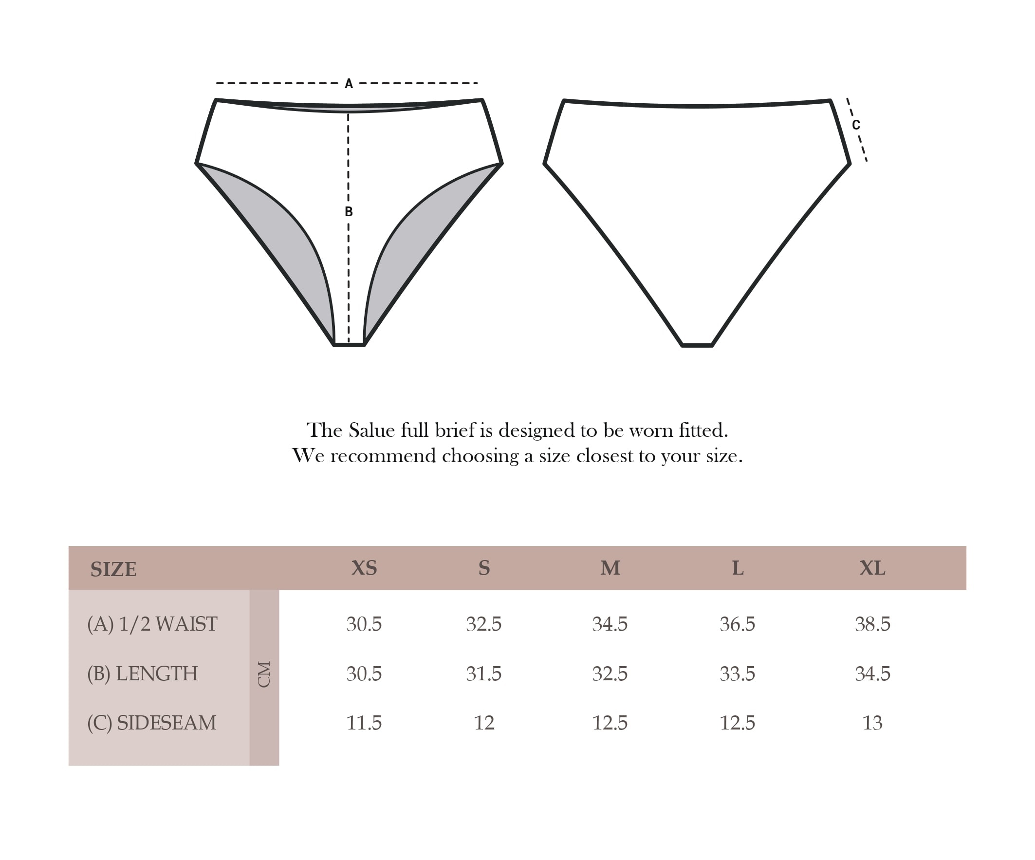 A diagram showing the measurements of a women's bikini bottom.